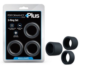 Performance Plus Accelerate