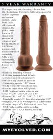 Thrust in Me (Option: Dark)
